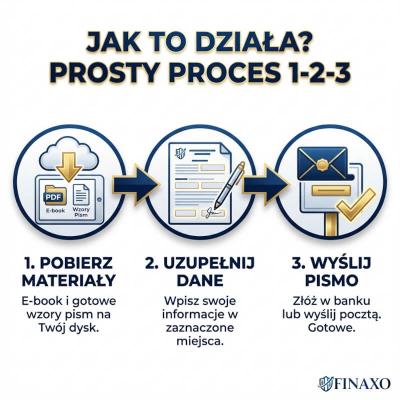 Jak pozbyć się komornika? Legalnie i szybko!